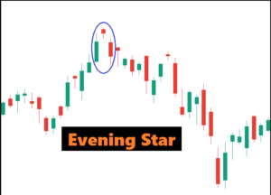 evening-star-candlestick