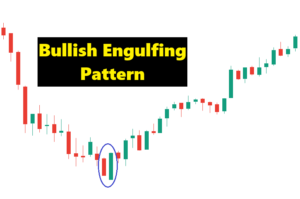 bullish-engulfing-Pattern