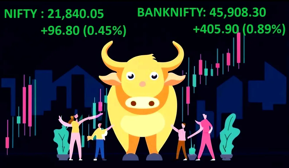 STOCK MARKET RISES