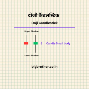 doji candlestick 2