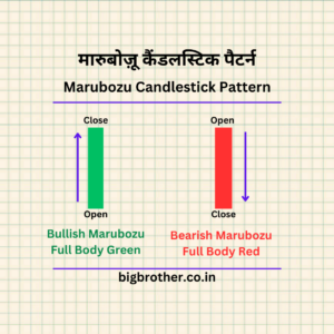 bullish marubazu and bearish marubazu