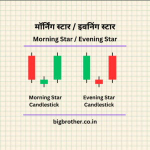 morning star and evening star