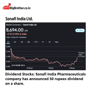 Dividend-Stocks-Sonafi-India