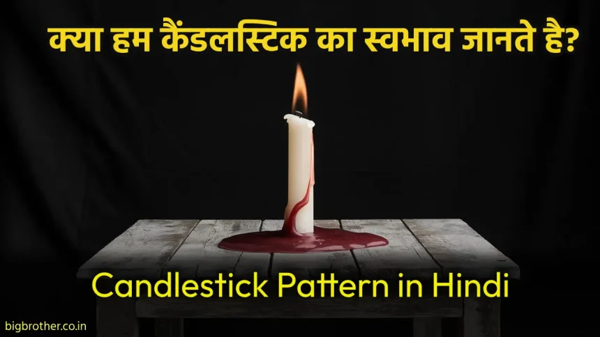 Candlestick Pattern in Hindi