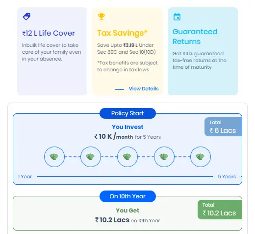 term insurance vs ulip vs endowment plan